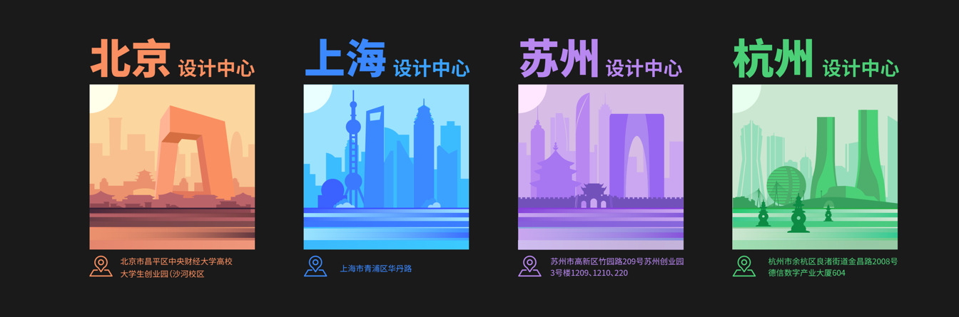 Red Dot Design Award